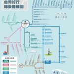 Taiwan Tourist Shuttle Bus Hualien